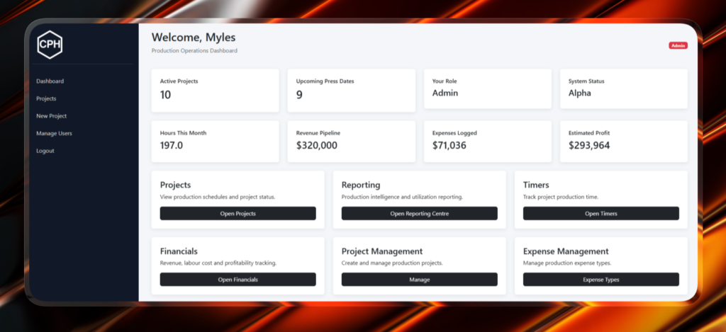 CPH's Admin dashboard view